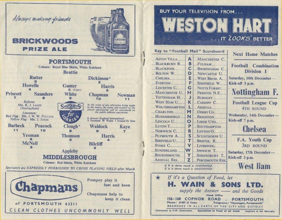 Middlesbrough (home) 3/12/1960 Team Page
