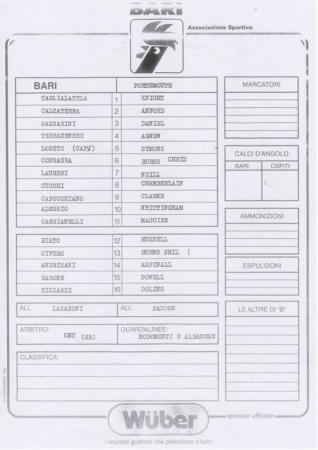 Bari Teamsheet