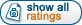 Show All Ratings by Pete’s Picture Palace