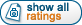 Show All Ratings by bart1